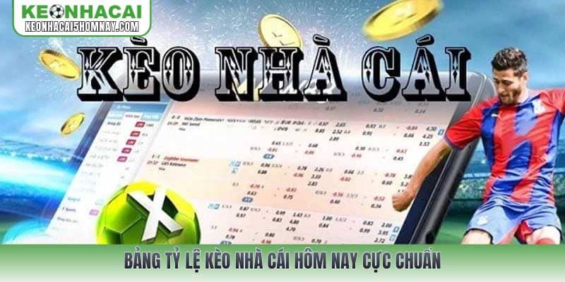 Bảng tỷ lệ kèo nhà cái hôm nay cực chuẩn